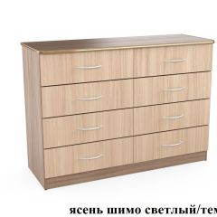 Комод 1200 (Эко) в Асбесте - asbest.mebel24.online | фото 3