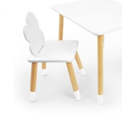 Комплект детской мебели стол и два стула Облачко (Белый/Белый/Береза) в Асбесте - asbest.mebel24.online | фото 2