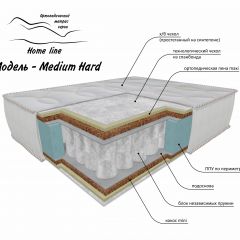 Матрас Medium Hard в Асбесте - asbest.mebel24.online | фото