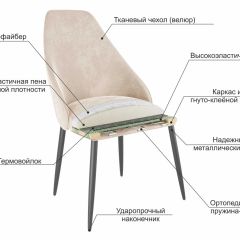 МИЛАН Набор стульев (2шт) в Асбесте - asbest.mebel24.online | фото 6