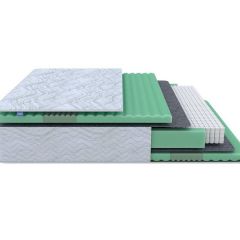 PROxSON Матрас Green Comfort M (Tricotage Dream) 80x200 в Асбесте - asbest.mebel24.online | фото 4