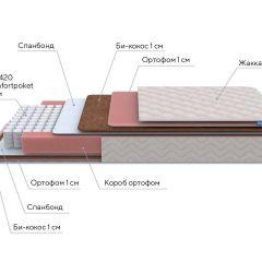 PROxSON Матрас Standart Plus M (Ткань Жаккард) 120x190 в Асбесте - asbest.mebel24.online | фото 7