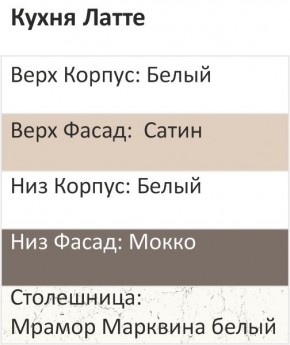 Кухонный гарнитур Латте 1000 (Стол. 38мм) в Асбесте - asbest.mebel24.online | фото 3