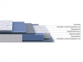 PROxSON Матрас Active M Roll (Ткань Трикотаж Эко) 180x200 в Асбесте - asbest.mebel24.online | фото 2
