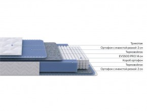 PROxSON Матрас Active M (Ткань Трикотаж Эко) 200x190 в Асбесте - asbest.mebel24.online | фото 2