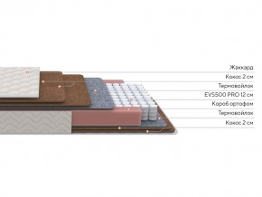 PROxSON Матрас Base F (Ткань Синтетический жаккард) 80x190 в Асбесте - asbest.mebel24.online | фото 2