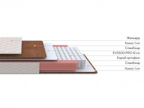 PROxSON Матрас Base M Roll (Ткань Синтетический жаккард) 120x200 в Асбесте - asbest.mebel24.online | фото 2