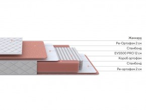 PROxSON Матрас Base M (Ткань Синтетический жаккард) 90x190 в Асбесте - asbest.mebel24.online | фото 2