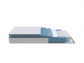 PROxSON Матрас FIRST 500 Flat M (Ткань Синтетический жаккард) 140x195 в Асбесте - asbest.mebel24.online | фото 1