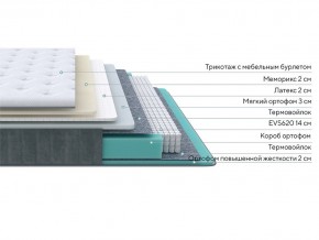 PROxSON Матрас Glory Soft (Трикотаж Prestige Steel) 120x200 в Асбесте - asbest.mebel24.online | фото 2