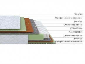 PROxSON Матрас Green M (Tricotage Dream) 120x220 в Асбесте - asbest.mebel24.online | фото 1