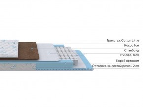 PROxSON Матрас Медвежонок (Cotton Little PROSON) 70x170 в Асбесте - asbest.mebel24.online | фото 2