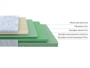 PROxSON Матрас Motion Memo Flex S (Motion Dream) 90x200 в Асбесте - asbest.mebel24.online | фото 2