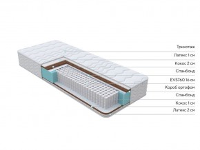 PROxSON Матрас Orto Feel (Multiwave) 200x195 в Асбесте - asbest.mebel24.online | фото 1