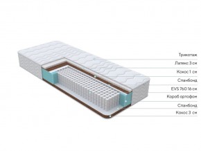 PROxSON Матрас Orto Medic (Multiwave) 90x200 в Асбесте - asbest.mebel24.online | фото 2