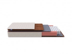 PROxSON Матрас Standart F Roll (Ткань Синтетический жаккард) 180x200 в Асбесте - asbest.mebel24.online | фото 1