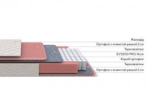 PROxSON Матрас Standart Light M Roll (Ткань Жаккард) 140x200 в Асбесте - asbest.mebel24.online | фото 2