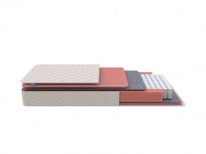 PROxSON Матрас Standart M Roll (Ткань Жаккард) 180x200 в Асбесте - asbest.mebel24.online | фото 1