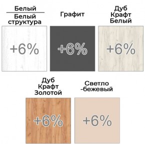 Шкаф-купе ХИТ 22-4-14-15 (420) в Асбесте - asbest.mebel24.online | фото 5
