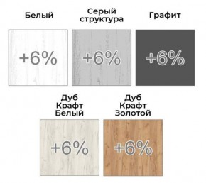 Шкаф-купе ХИТ 22-4-18-222 (420) в Асбесте - asbest.mebel24.online | фото 5