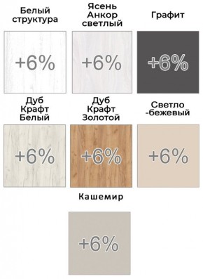 Шкаф-купе ХИТ-У-22-4-77 в Асбесте - asbest.mebel24.online | фото 5