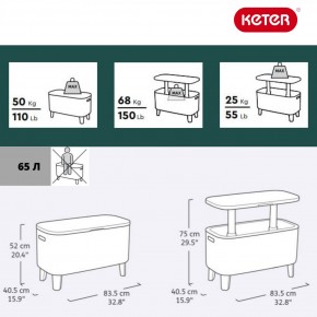 Стол Беви Бар (Bevy Bar Large Cool Bar), коричневый в Асбесте - asbest.mebel24.online | фото 2