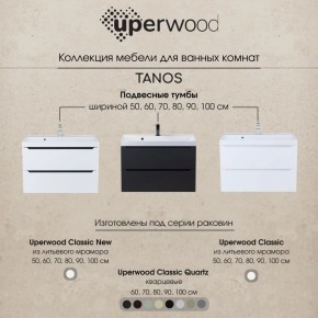 Тумба под раковину Uperwood Tanos 80 см, подвесная, белая матовая в Асбесте - asbest.mebel24.online | фото 9